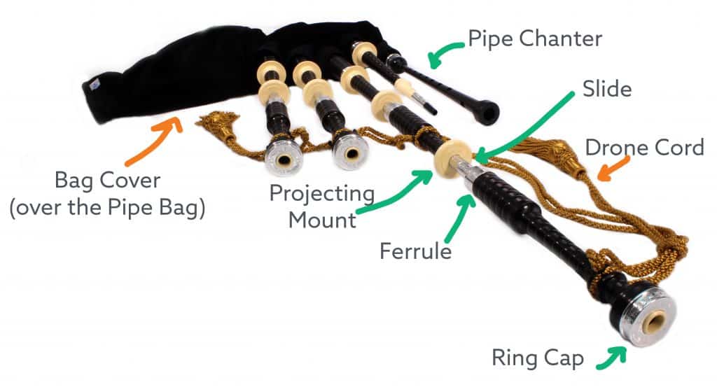 Bagpipes